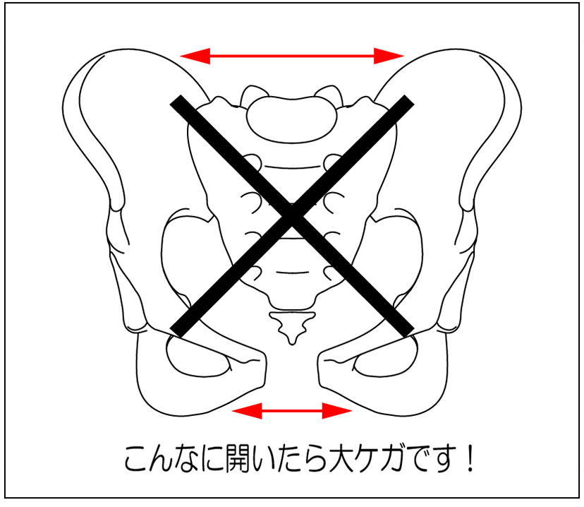 骨盤は、そんなに開きません！